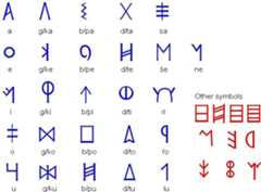 Southwestern Script