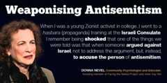 Weaponizing Antisemitism in defense of Israel By Donna Level