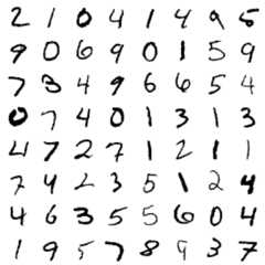 tpot-demo-mnist-digits