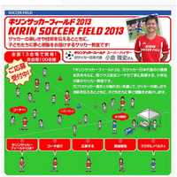 元日本代表や元なでしこが小学生対象サッカー教室 6月から 画像