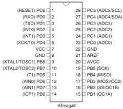 Atmega8