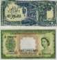 Currency