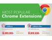 most_popular_chrome_extensions_1