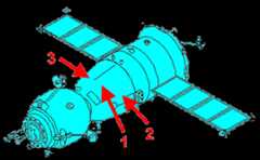 Soyuz TMA spacecraft