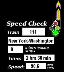 Train 111: Nonstop, 2:30, 90.6 MPH