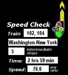 Trains 102 & 104: 5 stops, 2:59, 76.0 MPH
