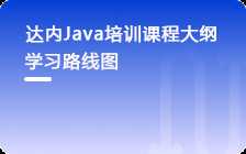 Java编程开发工程师从入门到精通学习路线图（小白也能掌握）