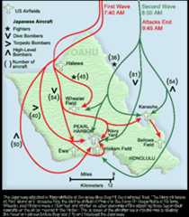 Japanese approach at Pearl Harbor