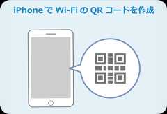 iPhoneでWi-FiのQRコードを作成