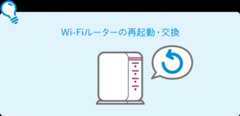 Wi-Fiルーターの再起動・交換