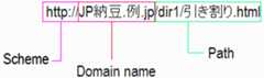 http://JP納豆.例.jp/引き割り/おいしい.html
