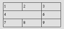 Image of a table with colspan=2