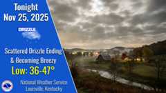 Graphical Weather Depiction