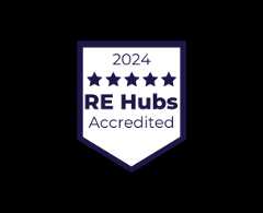 School Travel Awards 2019/20 Winner for Best Venue for History Learning