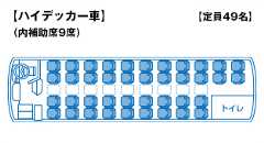 ハイデッカー車 [定員49名]（内補助席9席）