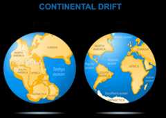 Continental drift on the planet Earth. Before as Pangaea - 200 million years ago and after as modern continents. Image credit: Designua/Shutterstock.com