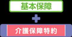 基本保障 + 介護保障特約
