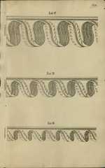 Decree of the Regency defining the formal and casual attire of the first Ambassador of Greece in Paris, Michael Soutzos Page 5 Decree of the Regency defining the formal and casual attire of the first Ambassador of Greece in Paris, Michael Soutzos Page 5