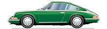 Porsche Early 911: 1964-1977
