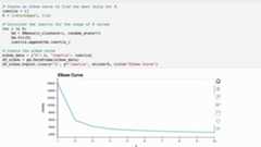 elbow_curve