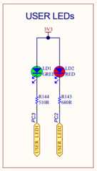 STM32CubeIDE - 4 - 1