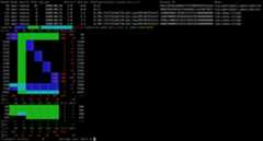 Yakut monitor on a live network with one motor spinning