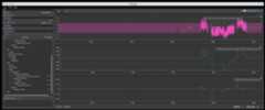 subject synchronization