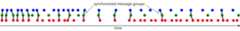 subject synchronization