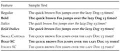 font-shapes