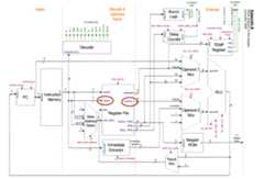 FSM Diagram