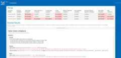 compliance_report