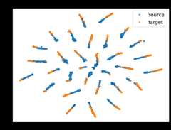 ../_images/examples_Office_example_36_0.png