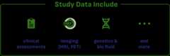 Study Data