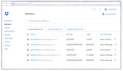 Dropbox for Business tiered admin roles
