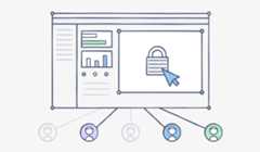 Integrated cloud security