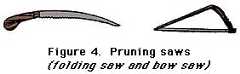 figure 4, pruning saws (folding saw and bow saw)