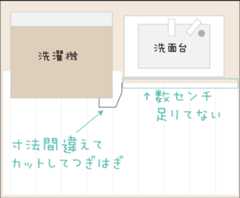 足りてなかったりつぎはぎだったり