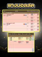 แทงบอลออนไลน์