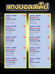 แทงบอลออนไลน์