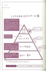 雨宮まみ 少年アヤちゃん イベント 絶望から立ち上がる恋愛教室