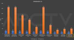 Beelink EQ13, Review: Intel N200 mini PC with integrated power supply 22 Beelink EQ13 test eng CineBench 01