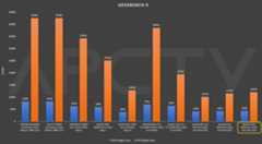 Beelink EQ13, Review: Intel N200 mini PC with integrated power supply 23 Beelink EQ13 test eng GeekBench 01
