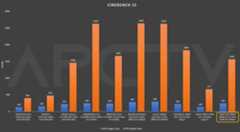 MINIX NGC NR660, Review: mini PC AMD Ryzen 5 6600H and USB4 20 MINIX NGC NR660 test eng CineBench 01