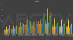 MINIX NGC NR660, Review: mini PC AMD Ryzen 5 6600H and USB4 23 MINIX NGC NR660 test eng Games 01