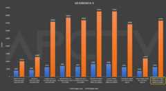 MINIX NGC NR660, Review: mini PC AMD Ryzen 5 6600H and USB4 21 MINIX NGC NR660 test eng GeekBench 01