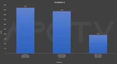 Chuuwi minipcs test eng PCMark 01 Chuuwi minipcs test eng PCMark 01