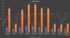 MINIX NEO Z97, Review: compact mini PC with Intel N97 25 MINIX NEO Z97 test eng GeekBench 01