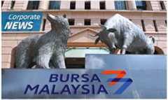 Trading ideas: Kerjaya, Sunview, Hibiscus, Chin Hin, Allianz, PetGas, PetDag, MBMR, Sunway, Farm Fresh, IHH, IOI, KLK, Matrix