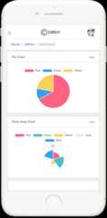 Mobile View for CoreUI Django - Open-Source Django Starter