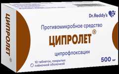 Ципролет®